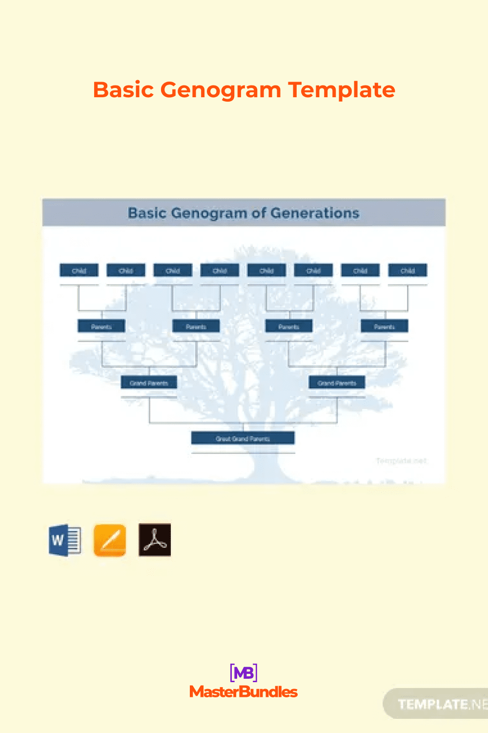 It is more a diagram of the family and its members in a certain generation.
