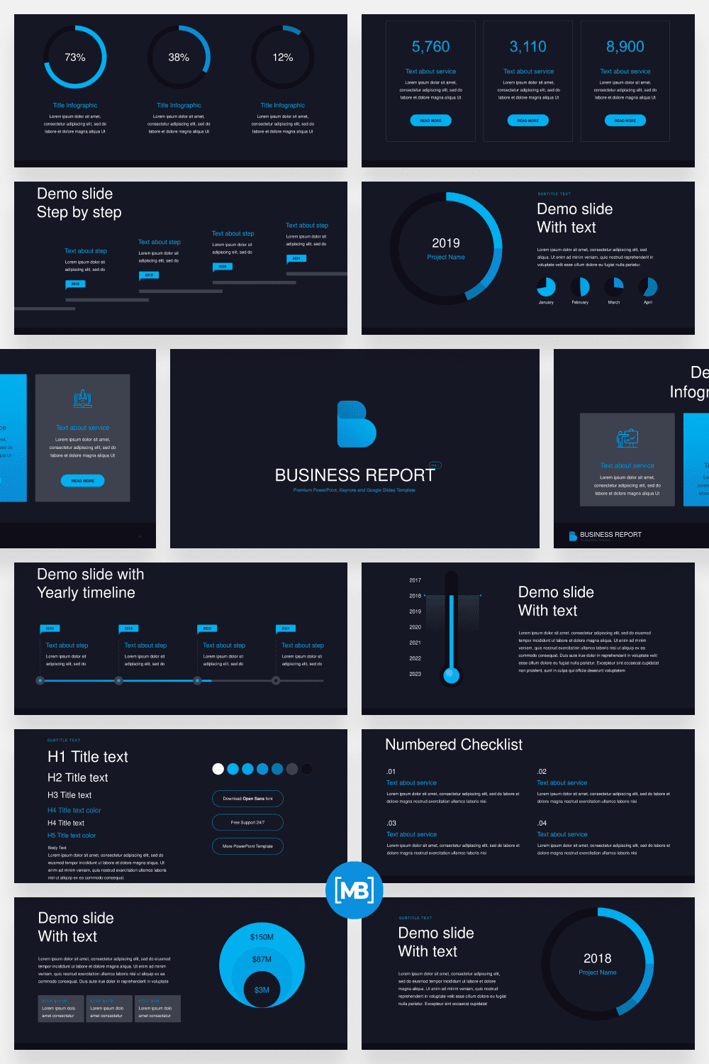 Business report pro free powerpoint template.