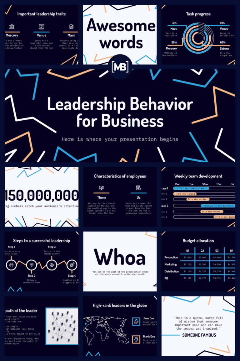 10+ Best Leadership Powerpoint Templates For 2021: Free And Premium