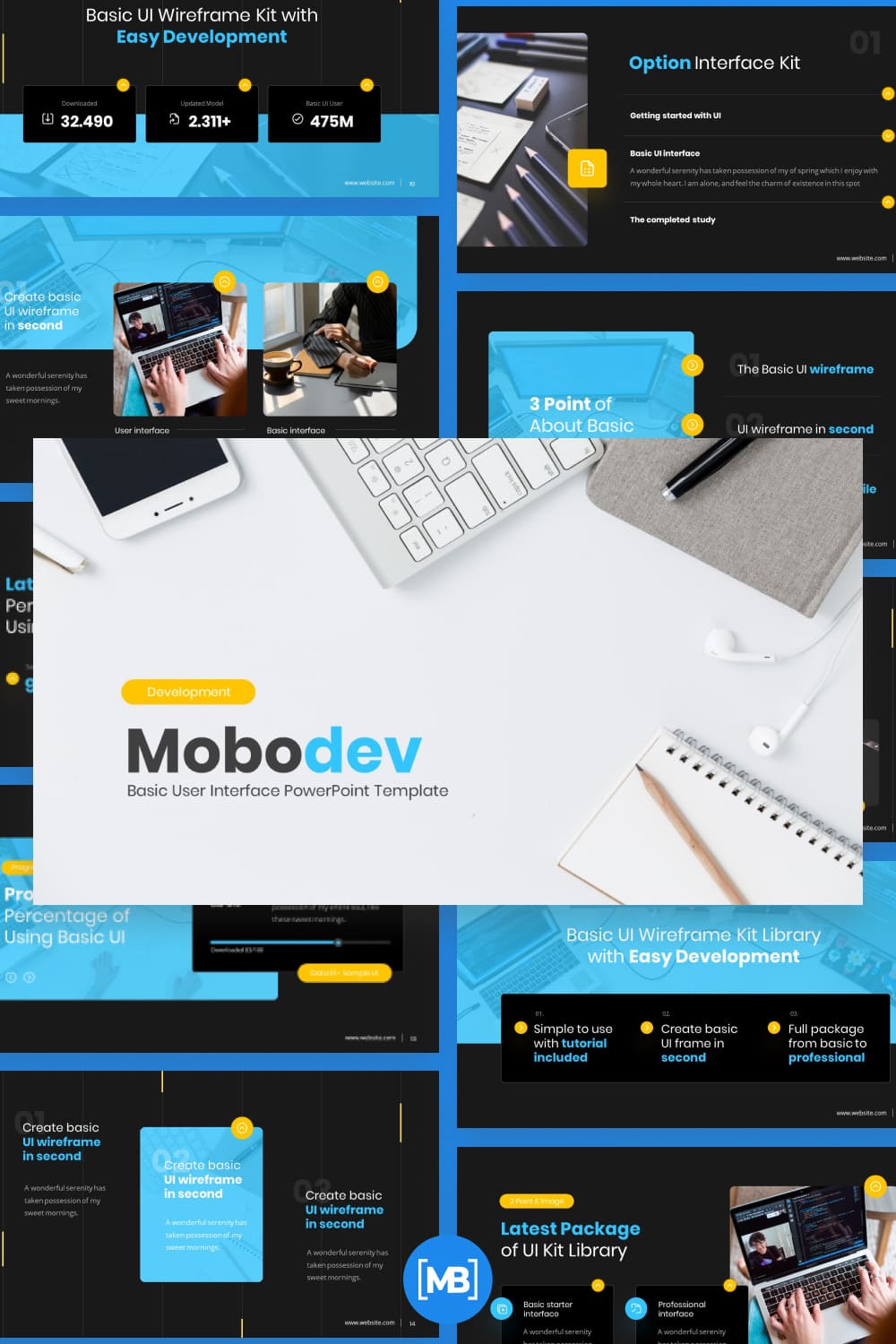 Mobodev user interface powerpoint template with animation.