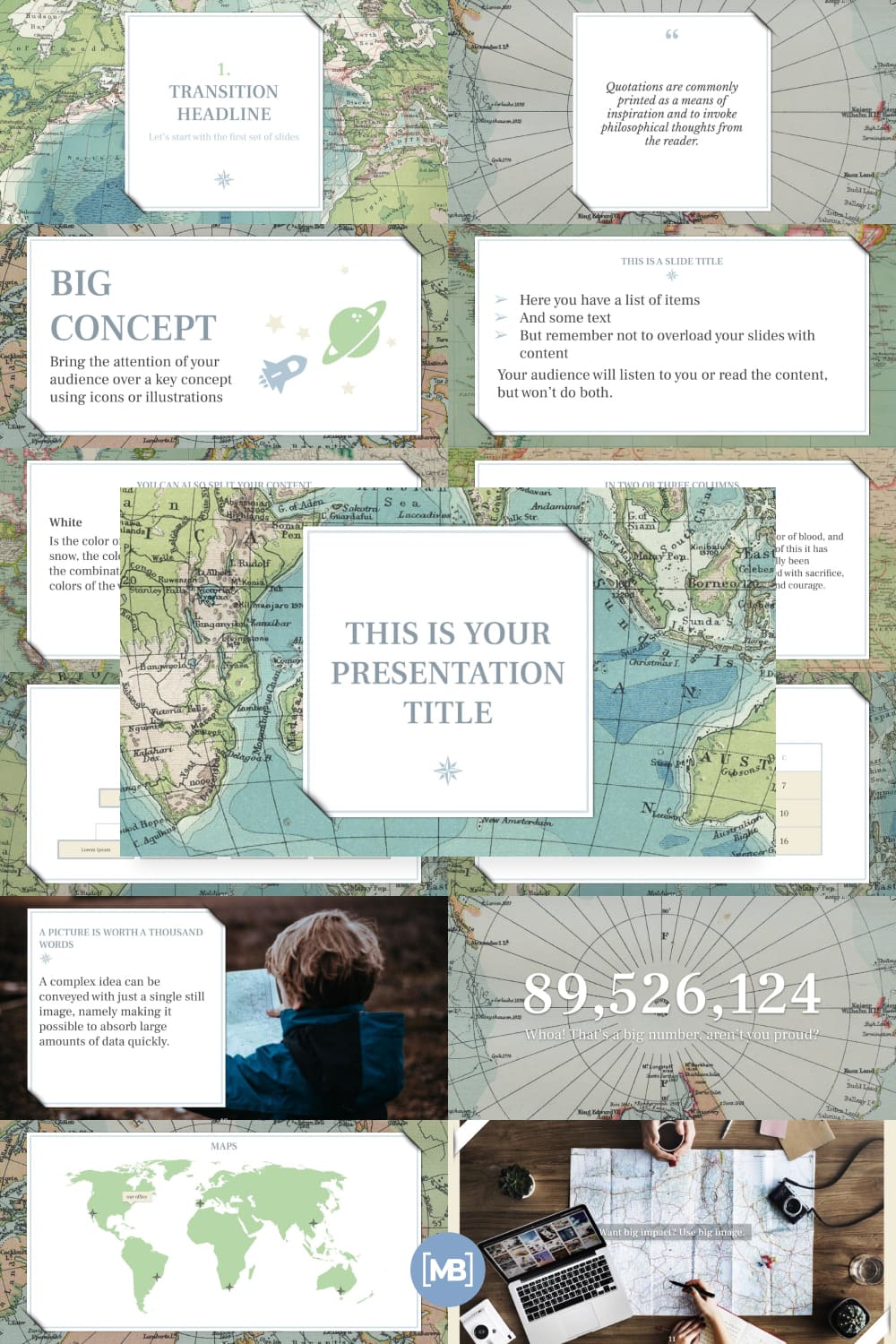 Vintage geography free PowerPoint template.