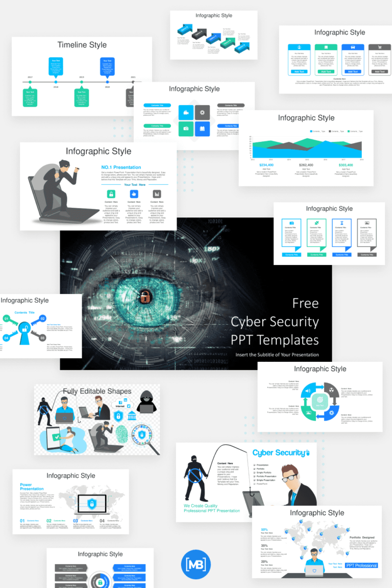 10+ Best Cyber Security Powerpoint Templates For 2021 - MasterBundles