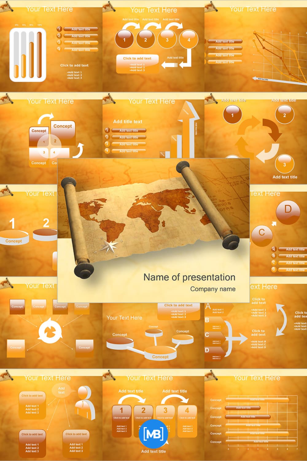 Vintage world map powerpoint template.
