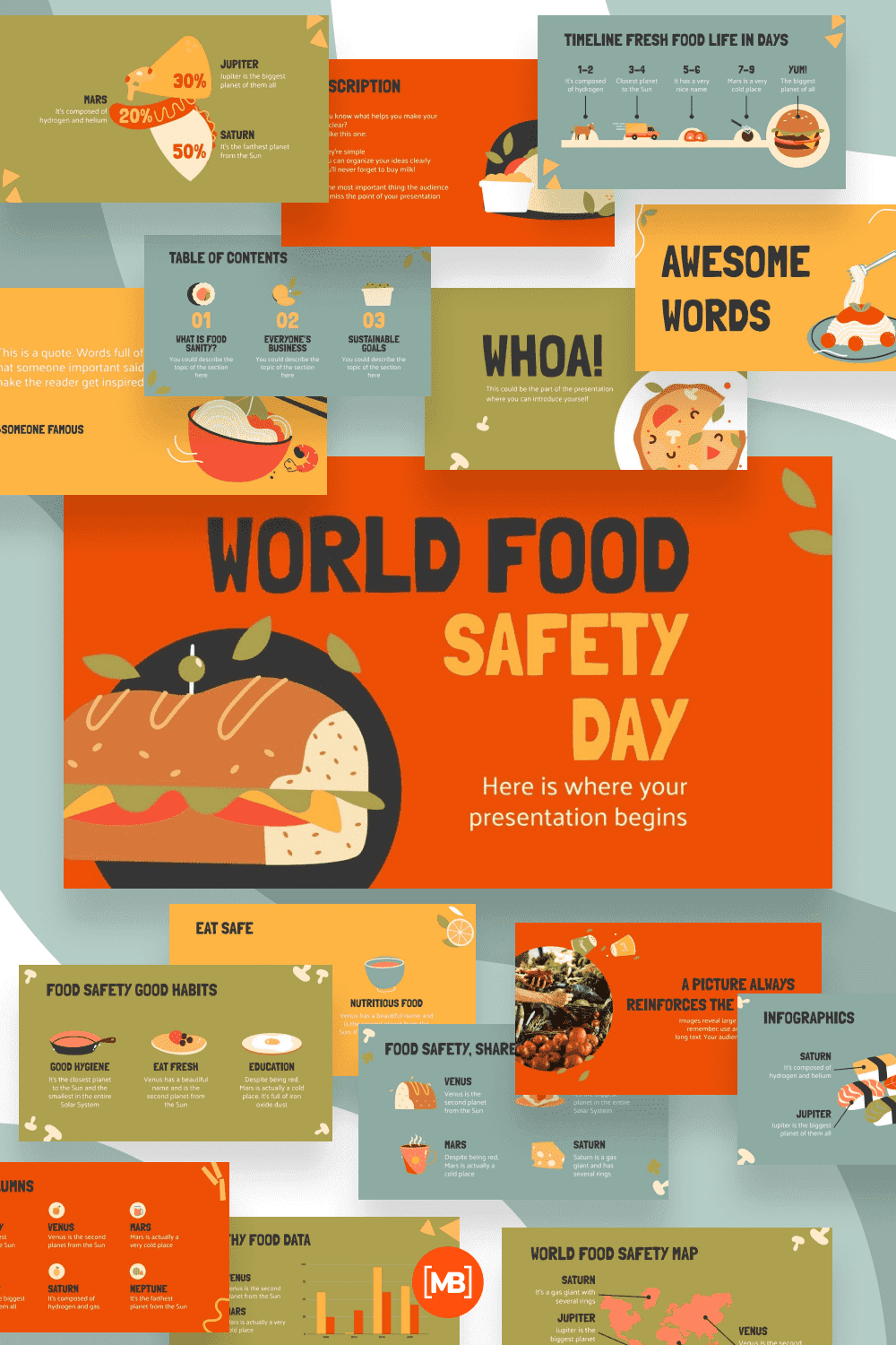 World food safety day.