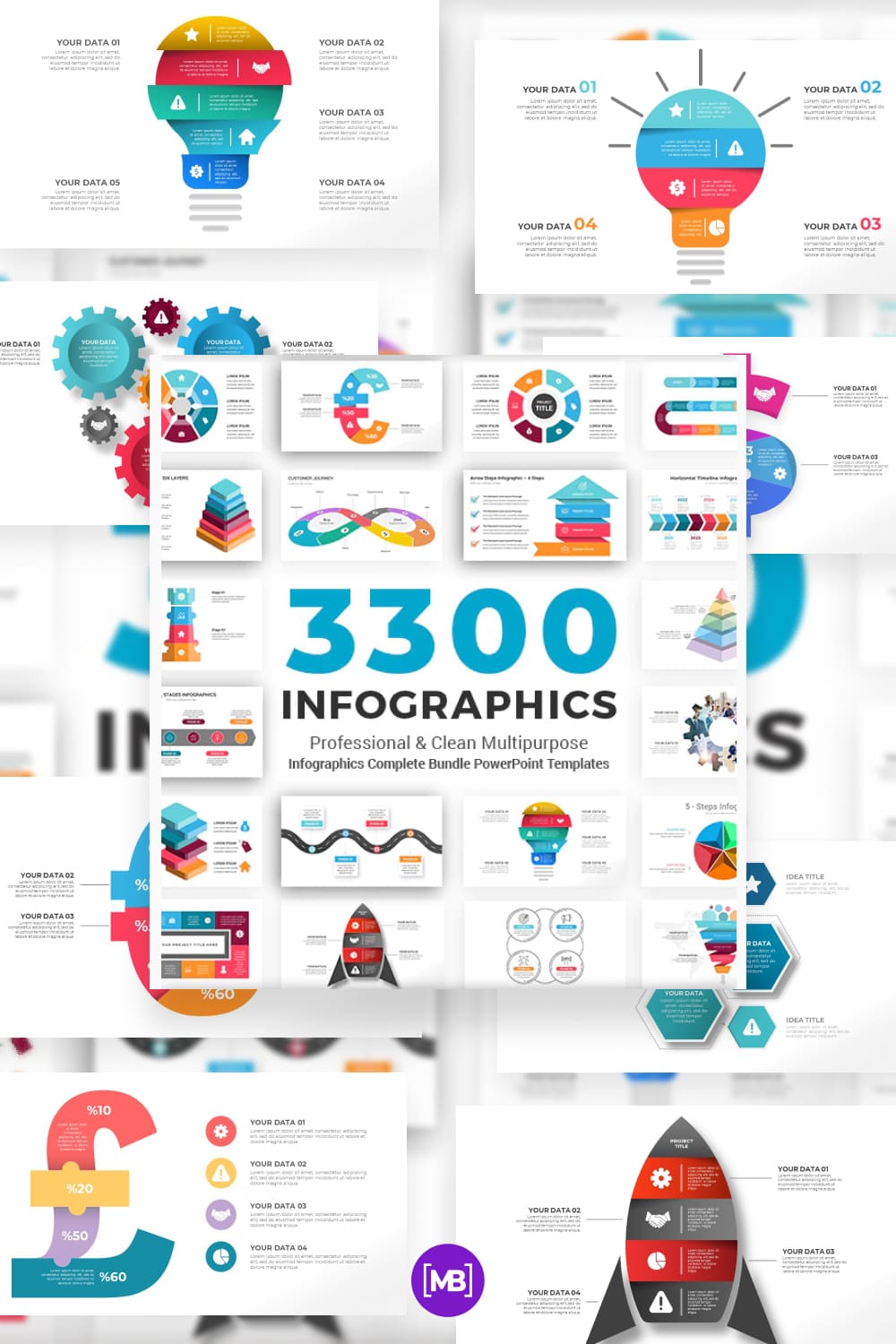 Infographics complete bundle powerpoint templates.