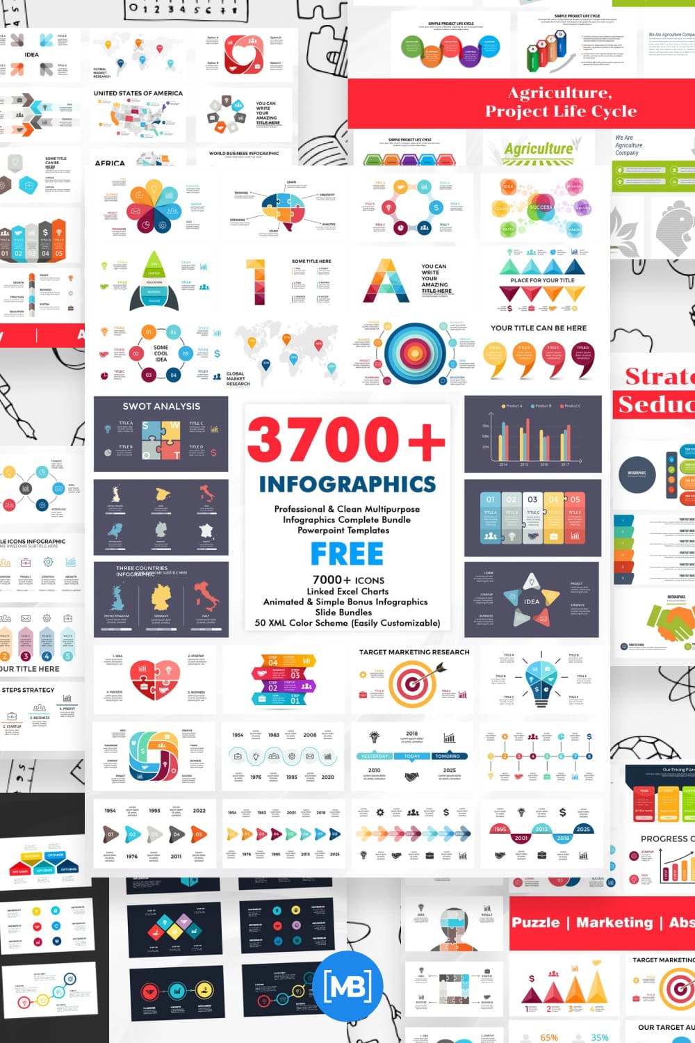 Infographics fully editable powerpoint templates.
