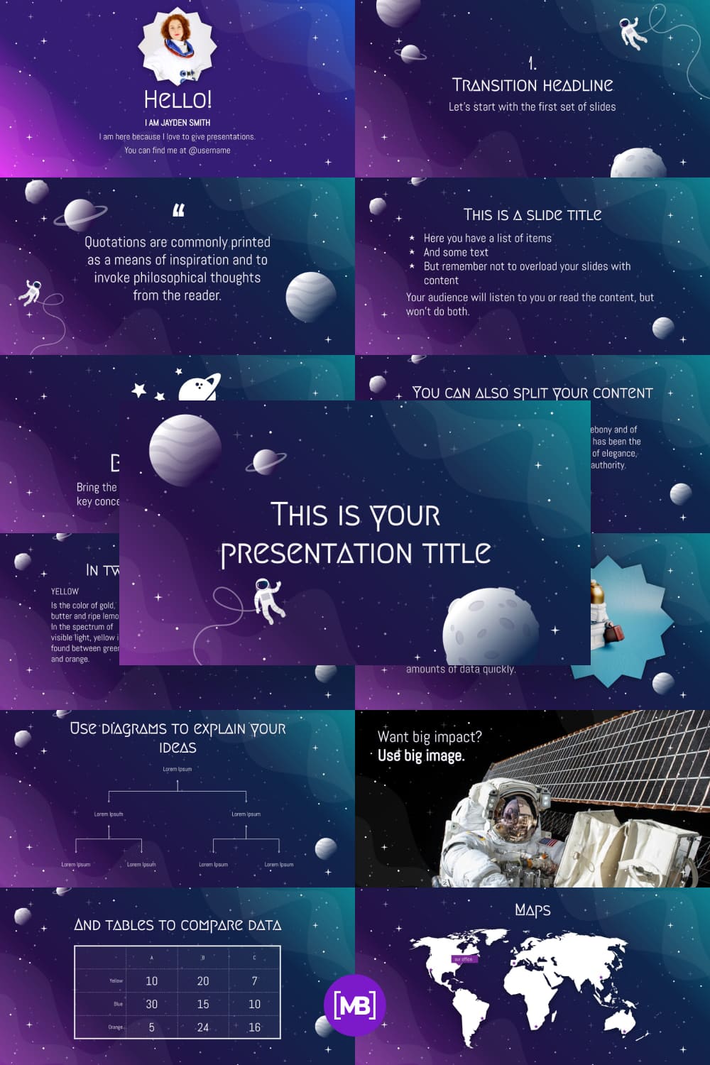 20 Best Space Themed Powerpoint Templates Free And Premium 2416