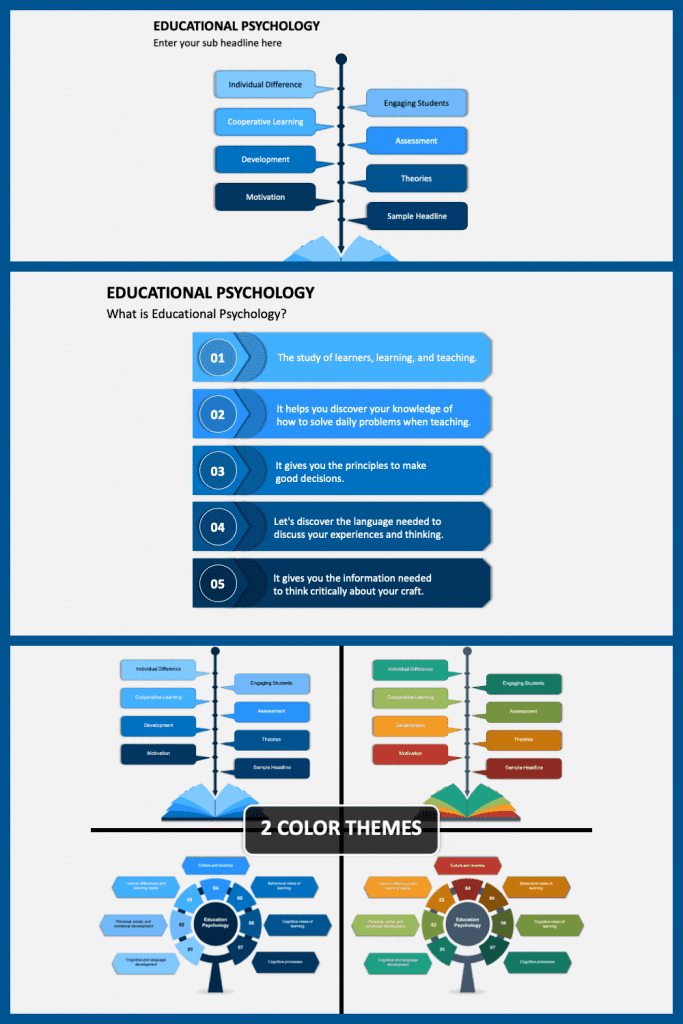 45 Best Psychology Powerpoint Templates For 2021 Masterbundles 8551