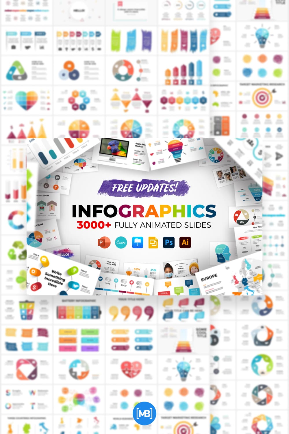 The biggest infographics bundle.