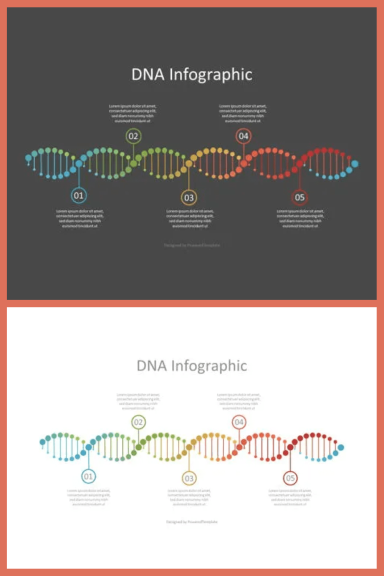 20+ Best DNA PowerPoint Templates - MasterBundles