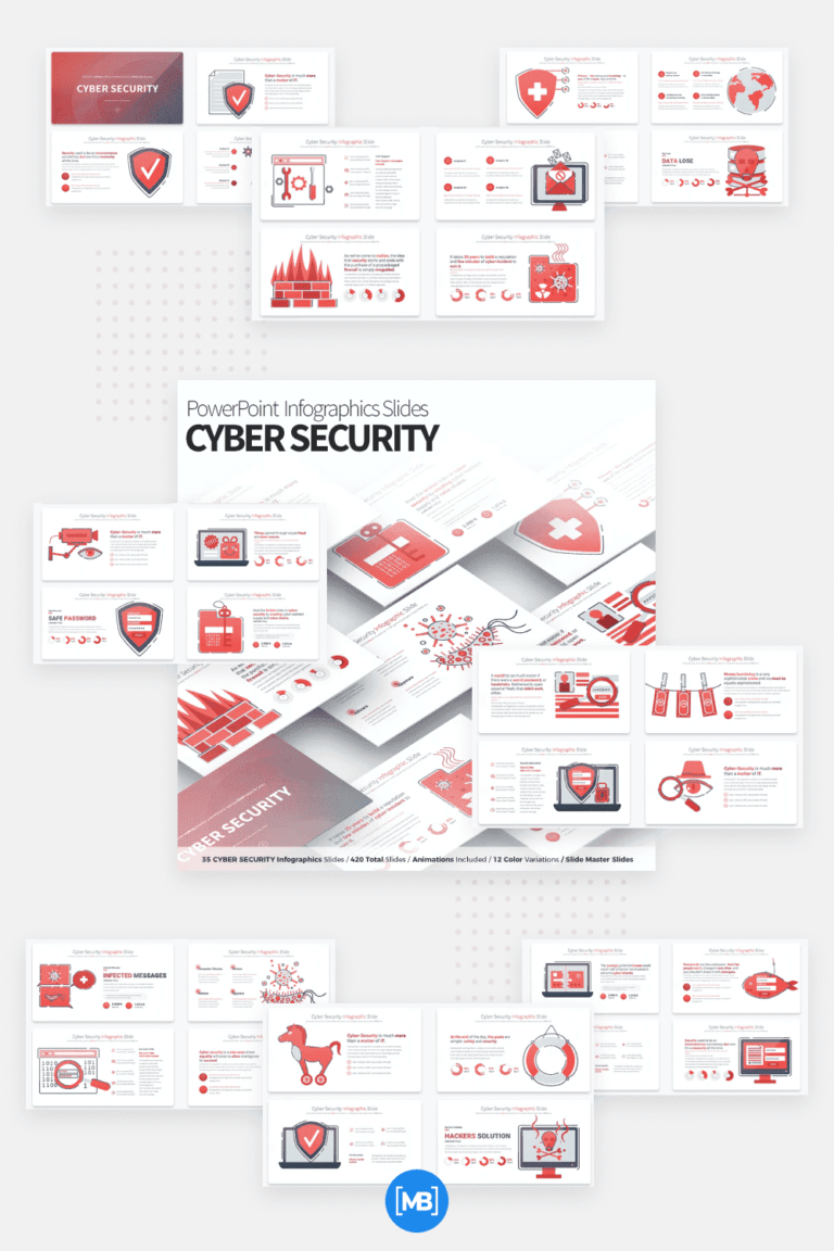 10+ Best Cyber Security Powerpoint Templates for 2021 - MasterBundles