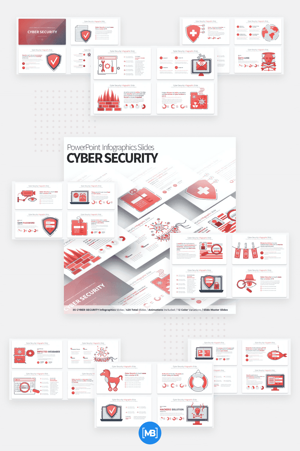 Cyber security powerpoint infographics slides.