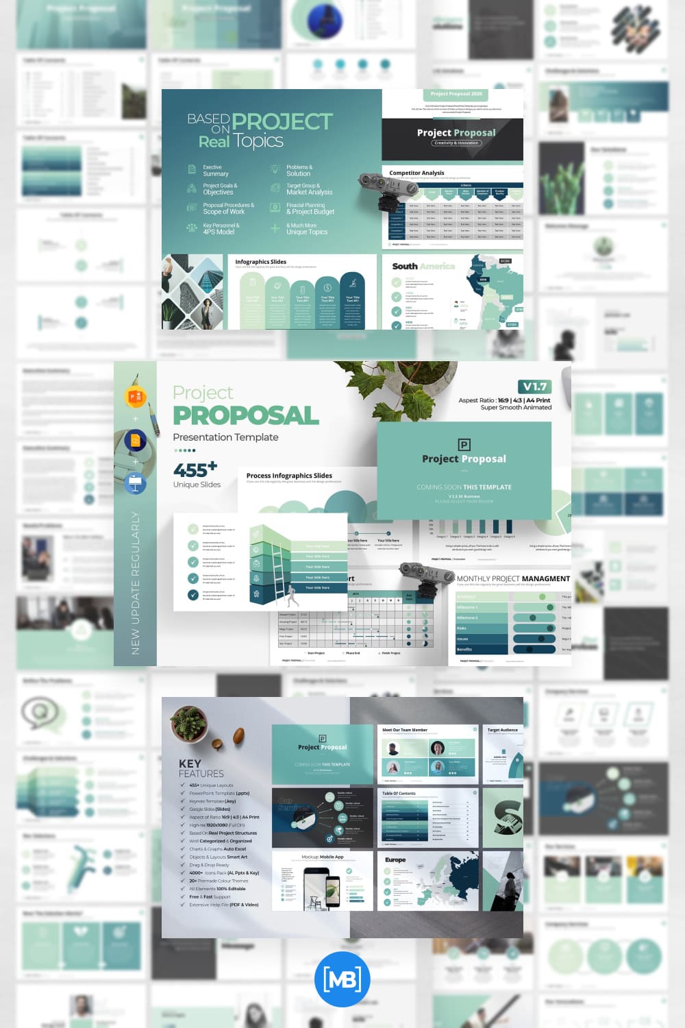 Project proposal powerpoint template.