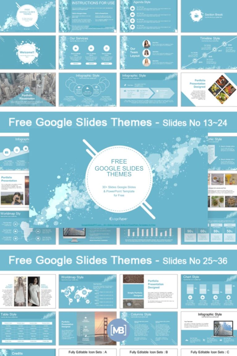 30+ Best Cool Google Slides Themes for 2021 - MasterBundles