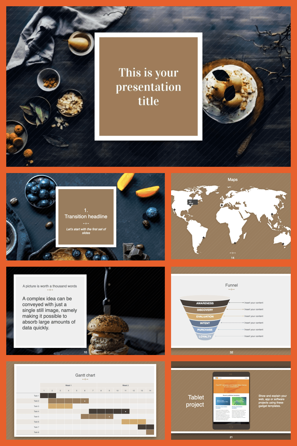 If you’re looking for an elegant Powerpoint template or Google Slides theme, with a classy design and calm color palette, then this one is a perfect choice.