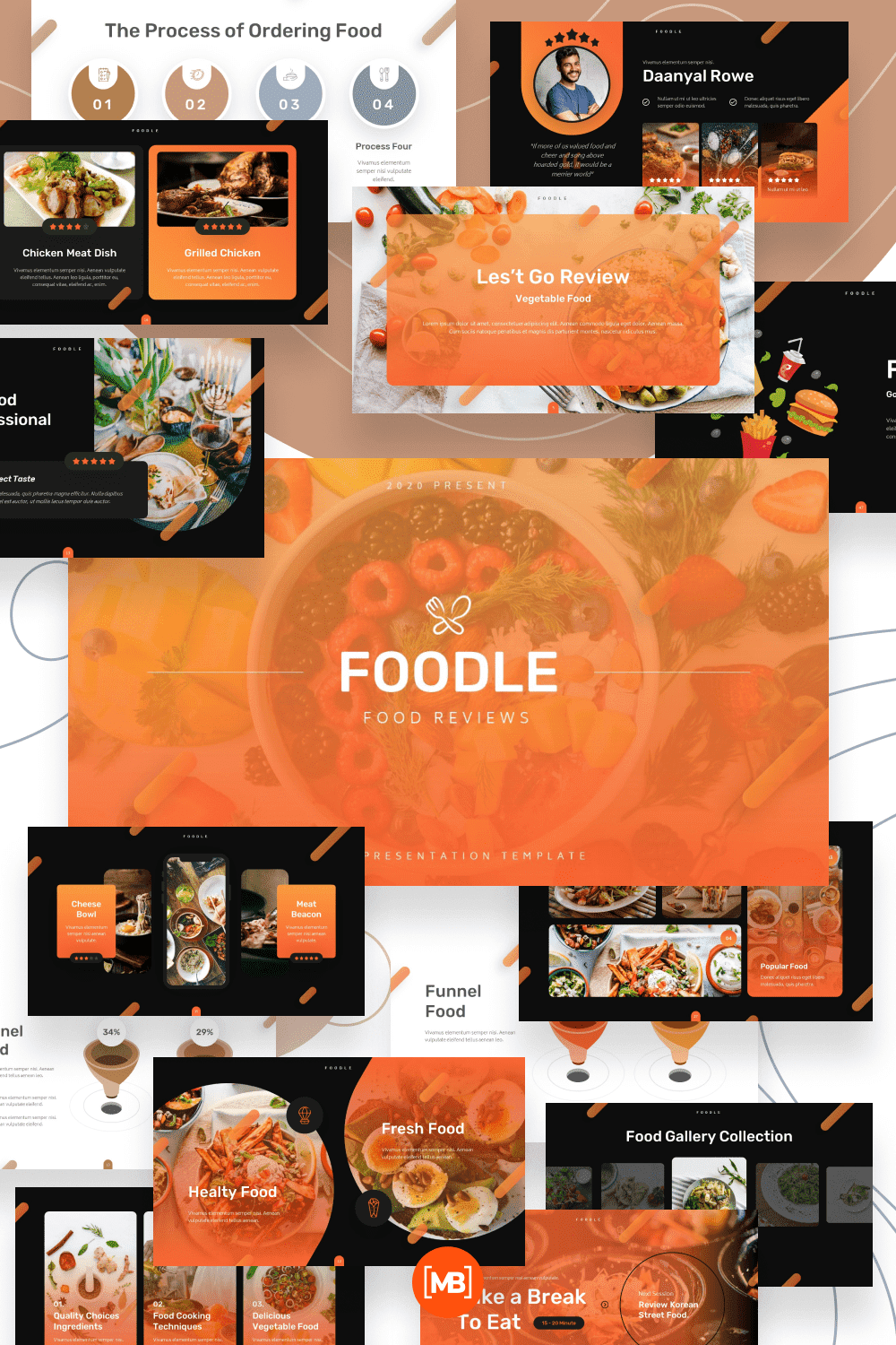Foodle food review PowerPoint template.
