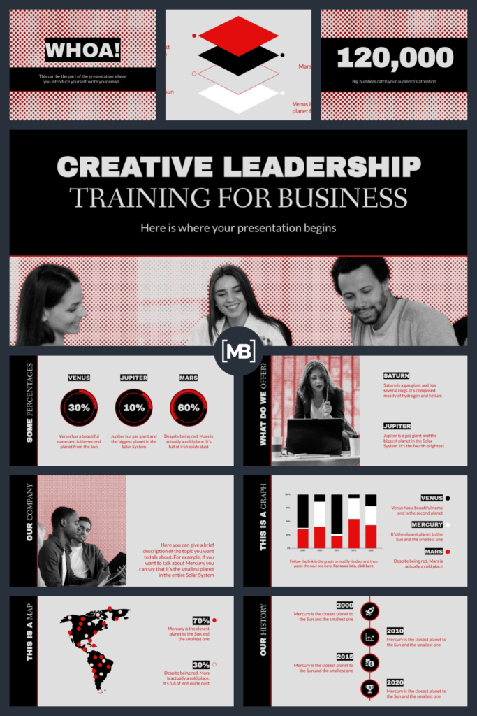 10+ Best Leadership Powerpoint Templates For 2021: Free And Premium