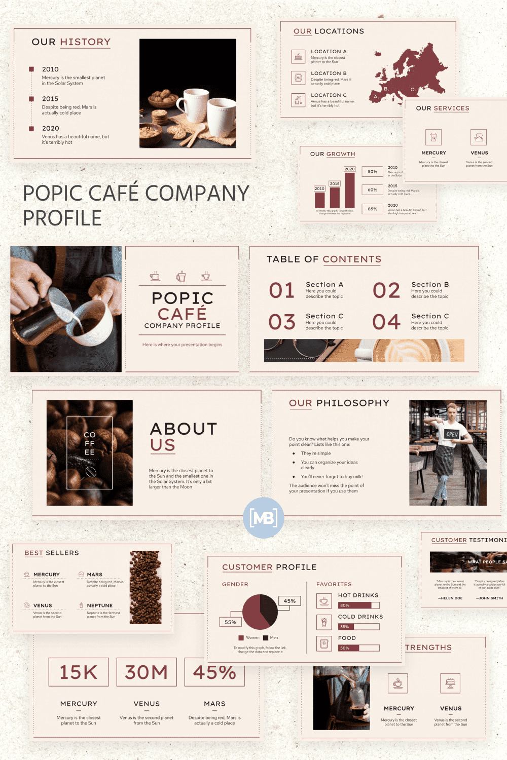 Popic café company profile.