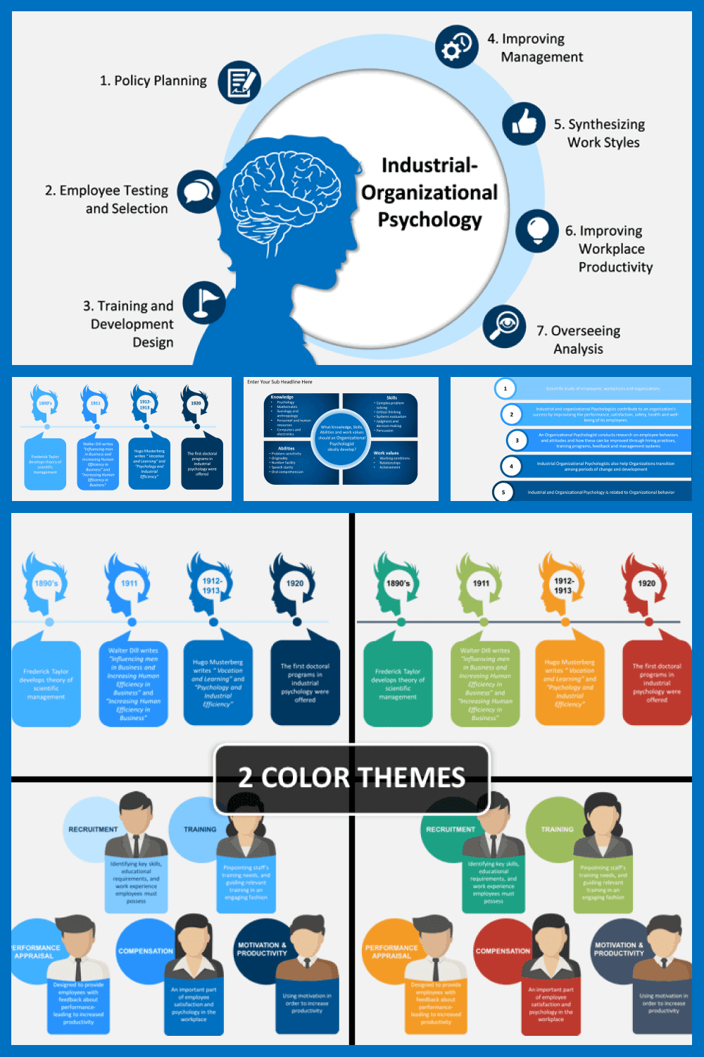 Industrial organizational psychology template.
