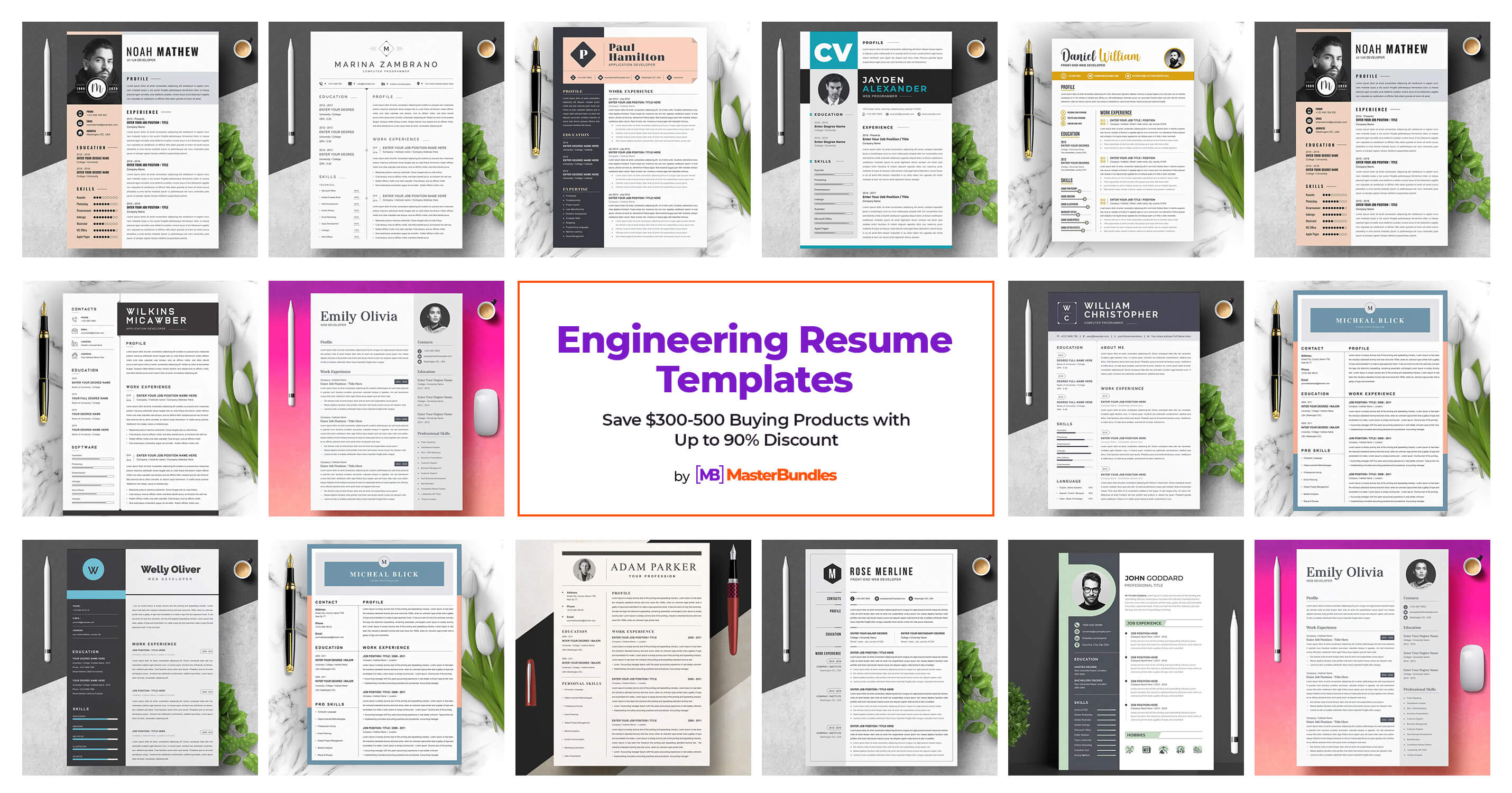 engineering resume latex template        
        <figure class=