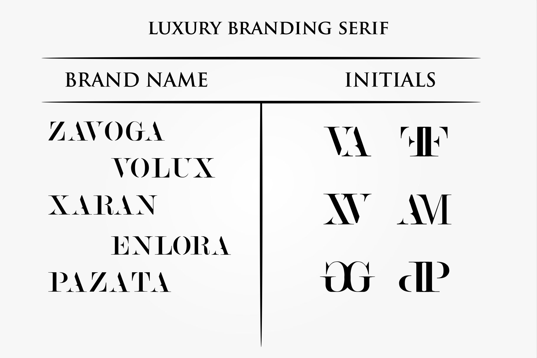 View of brand name by VOLUX font.