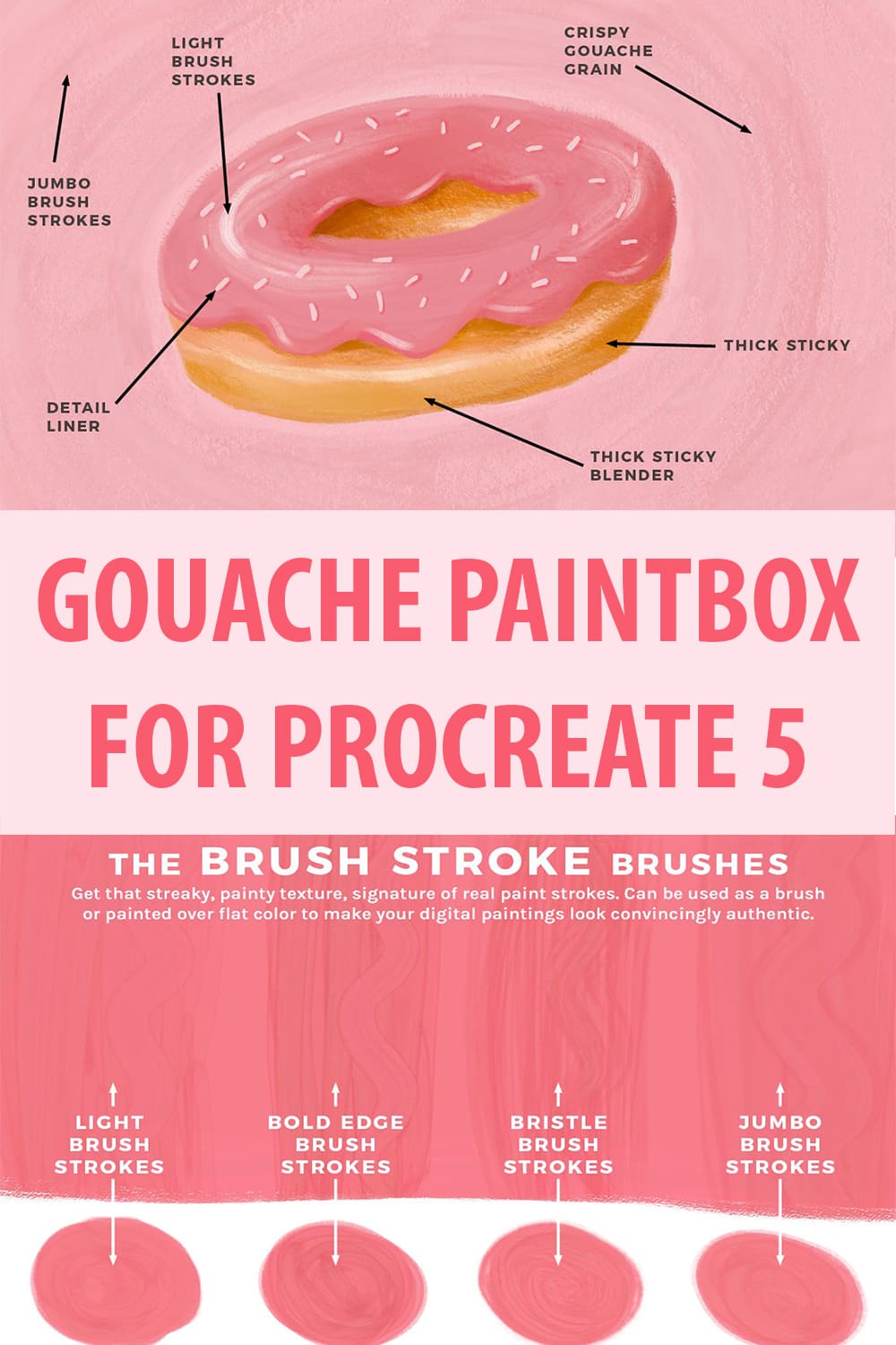 Gouache Paintbox for Procreate 5 - Pinterest.