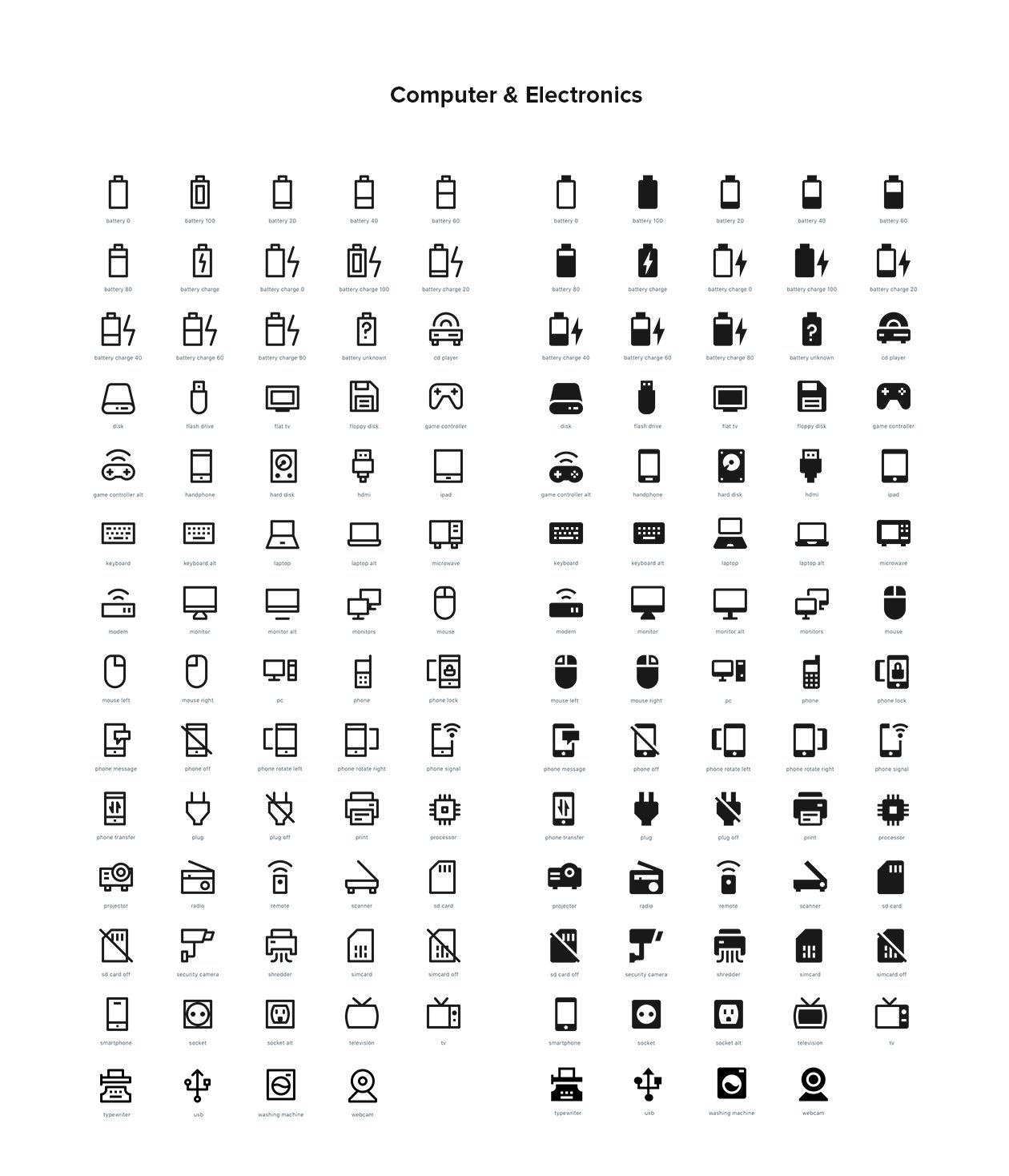 Computer and technical icons.
