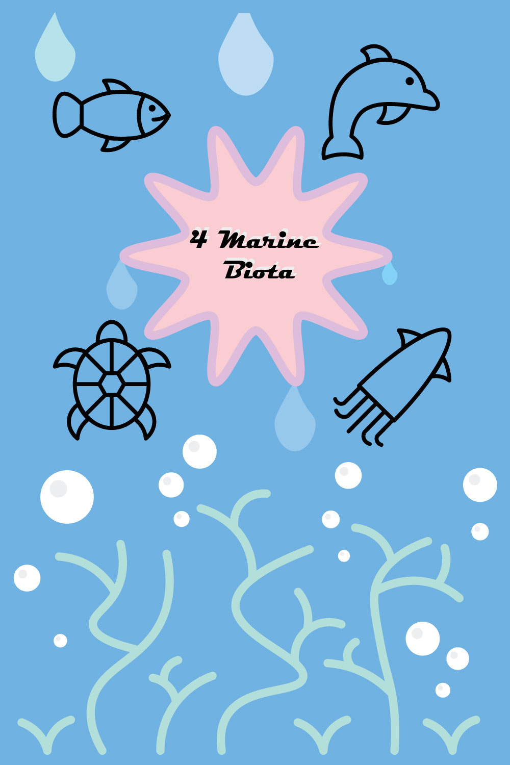 Marine Biota Outline Icon preview pinterest.