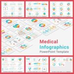 Medical Infographics PowerPoint.