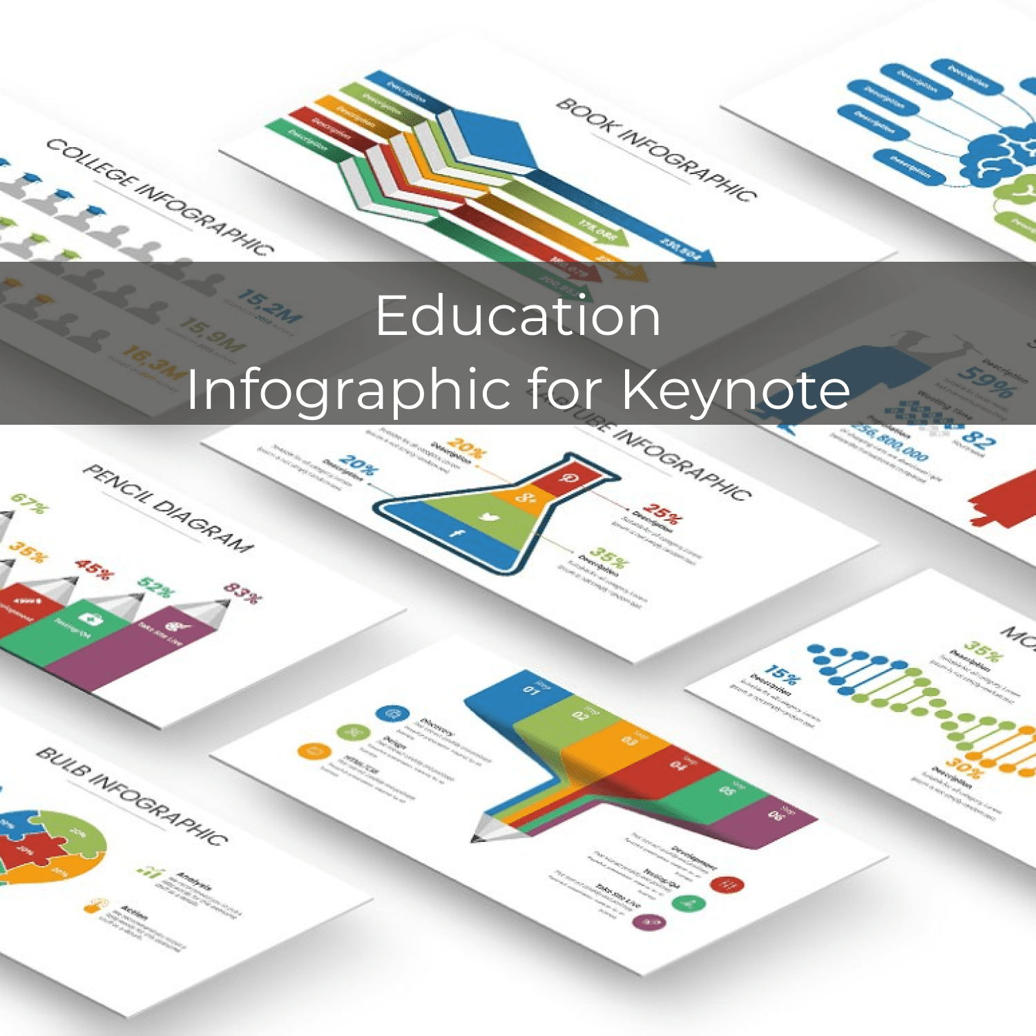 Education Infographic for Keynote cover.