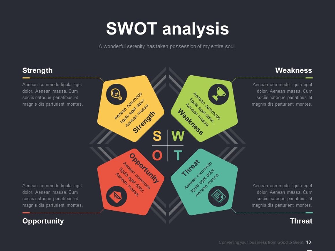 So stylish and modern option of SWOT analyzes.