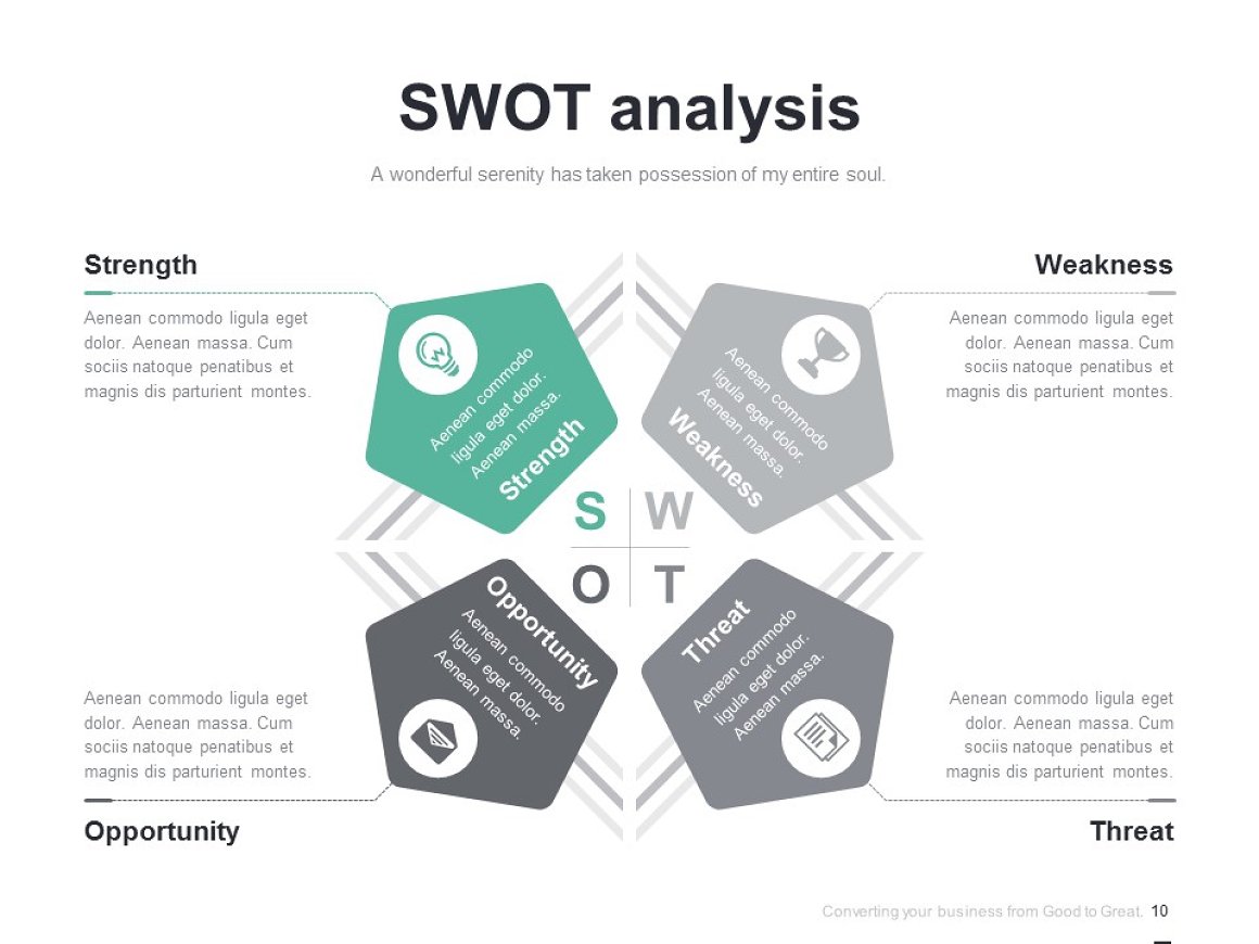 Colorful SWOT analyze template.