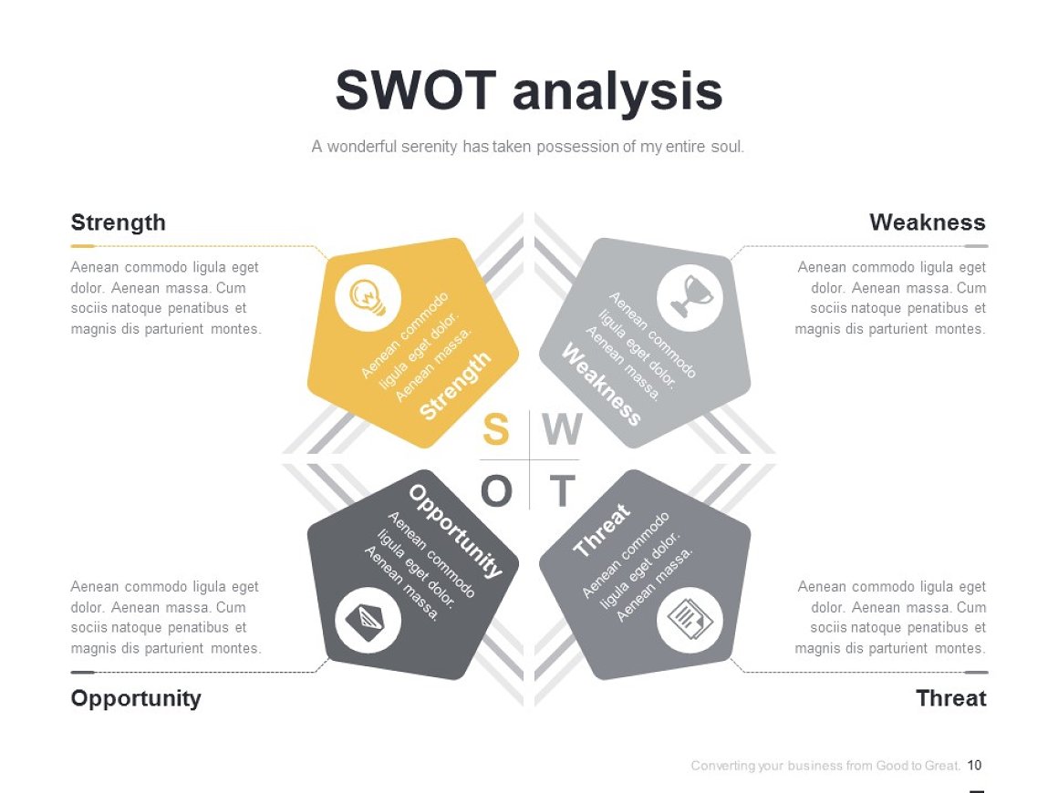 SWOT analyze in yellow with grey elements.