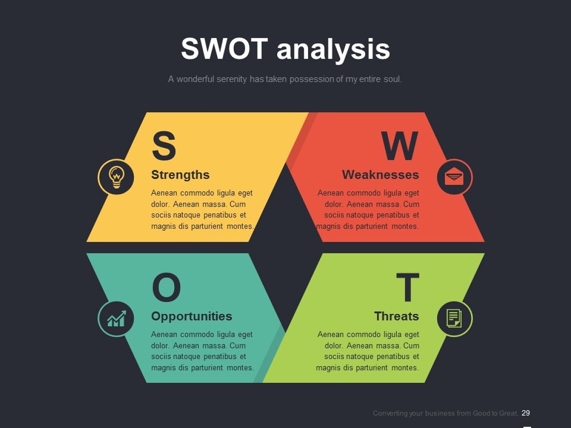 So colorful SWOT analyze in different colors.