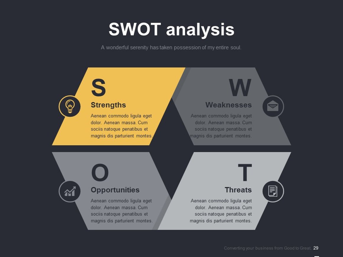 Colorful SWOT analyze template.