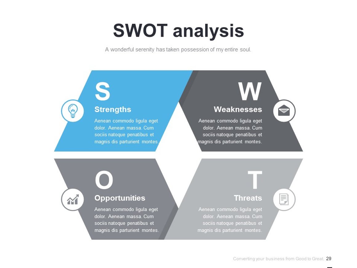 Simple SWOT analyze option on blue.