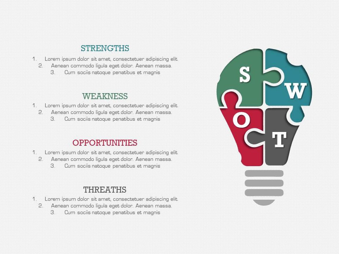 Creative SWOT analyze in lamp style.