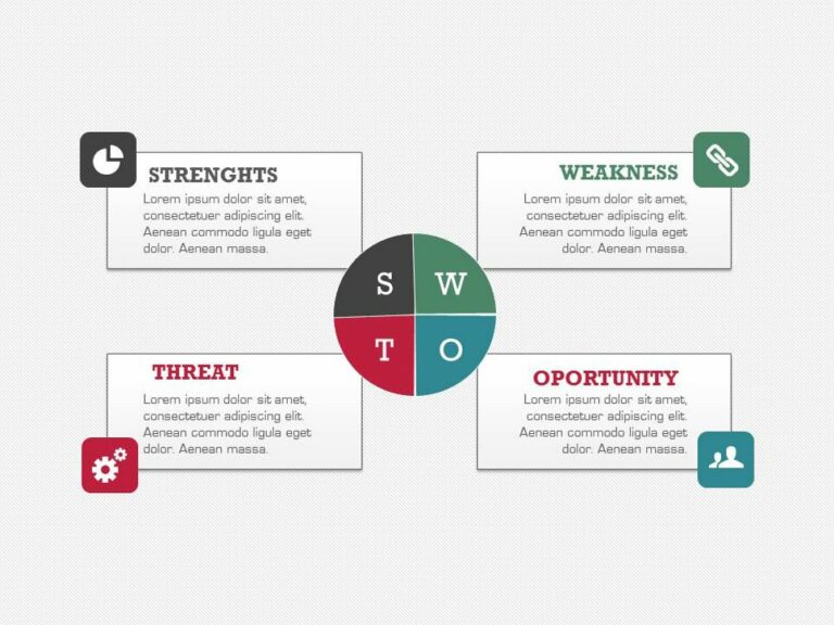 SWOT Mega Pack PowerPoint – MasterBundles