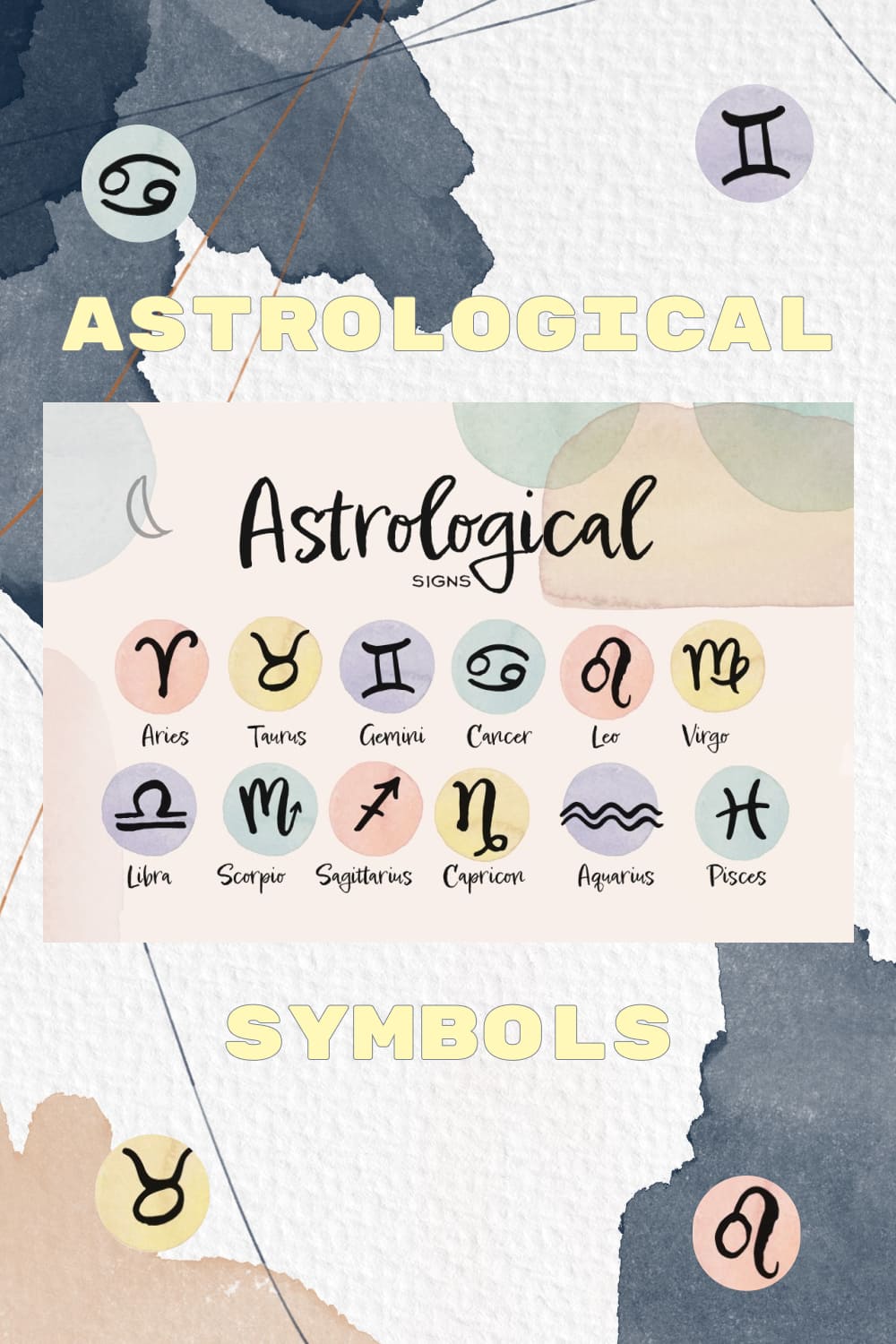 Astrological symbols.