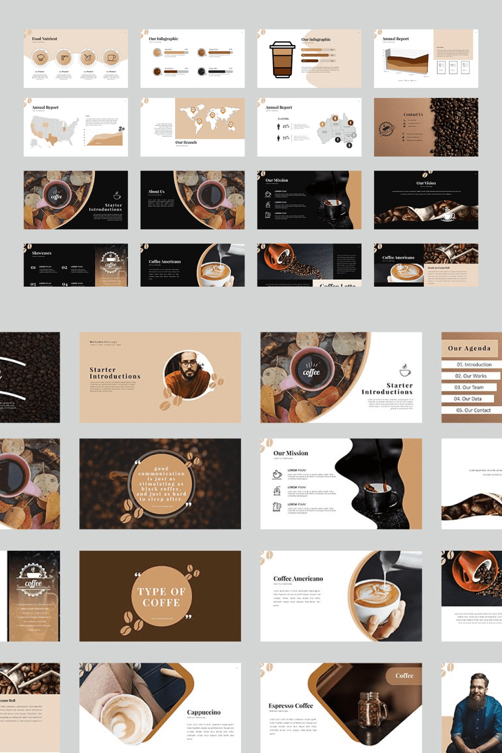 Coffee Vintage MNML Keynote Template.