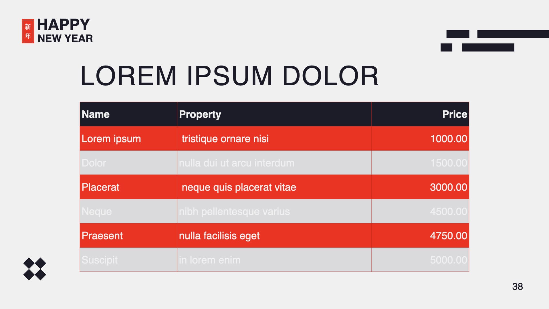 Good slide for portfolio.