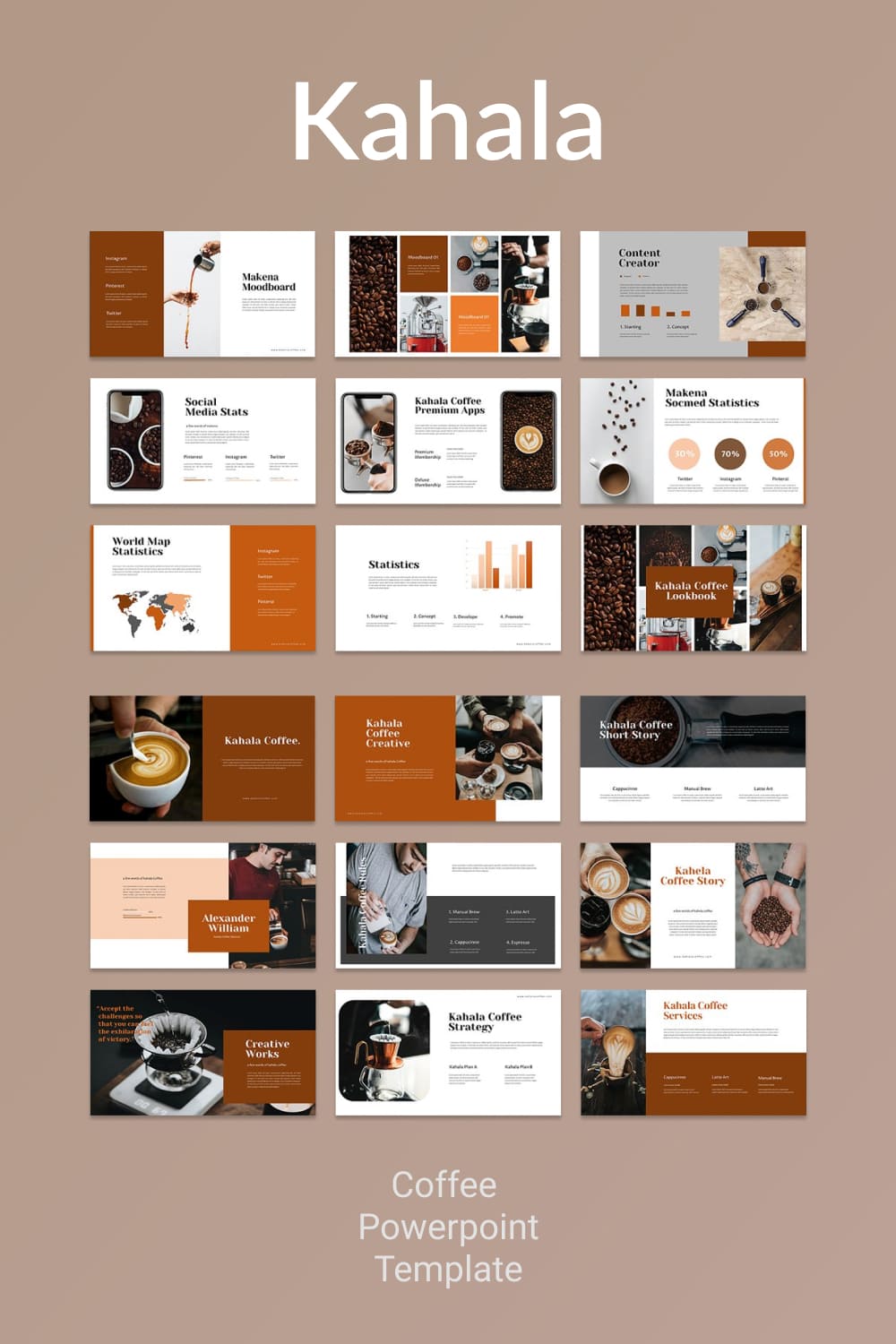 Collage of presentation pages with images of coffee beans, coffee cups and barista.
