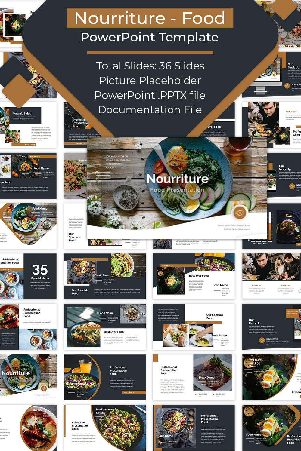 Nourriture - Food Powerpoint - preview of Pinterest image.