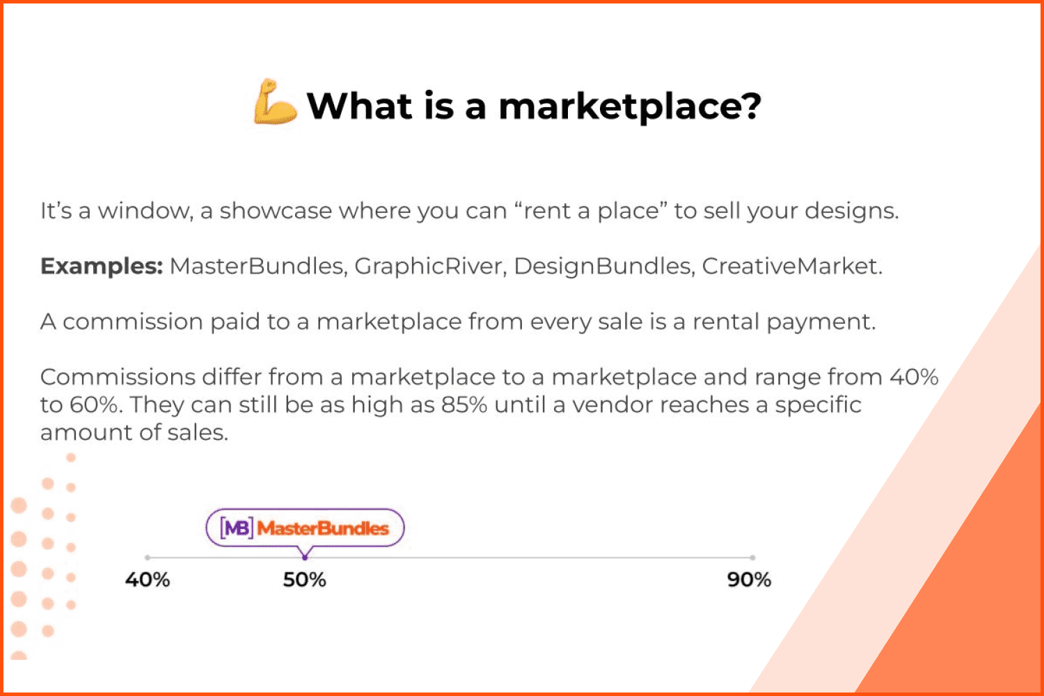What is a design marketplace.
