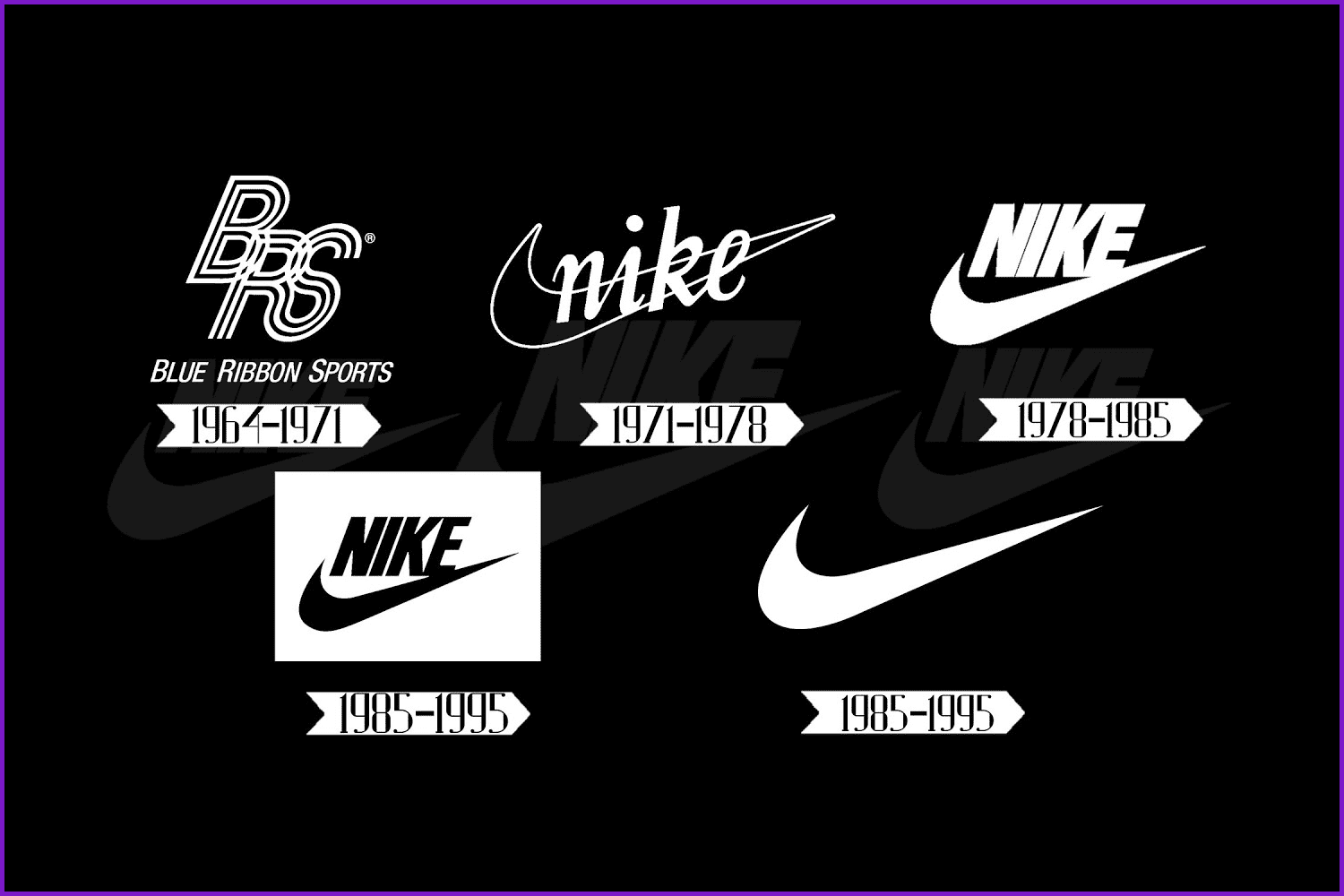 recuperación Destructivo el estudio Meaning, History, and Evolution of the Nike Logo