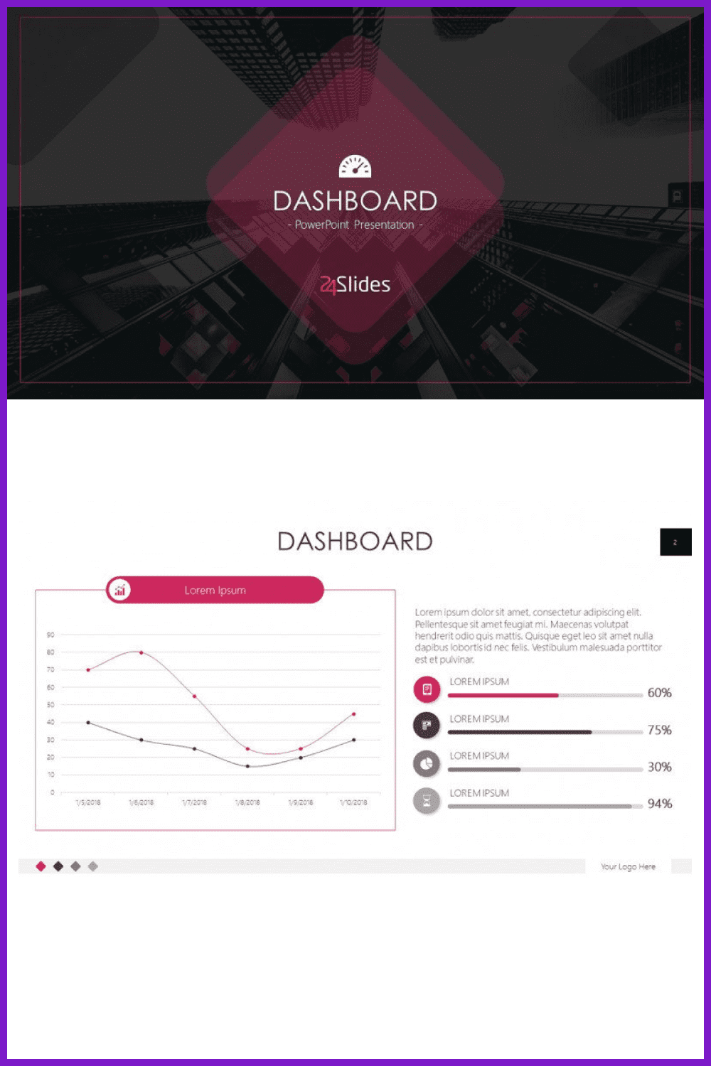 Google Slides Dashboard Template.