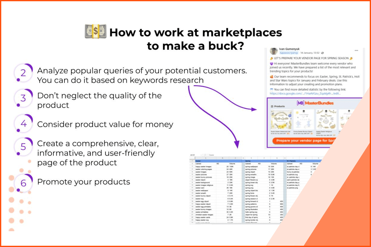 How to work at a marketplace in 2022 to make a buck.