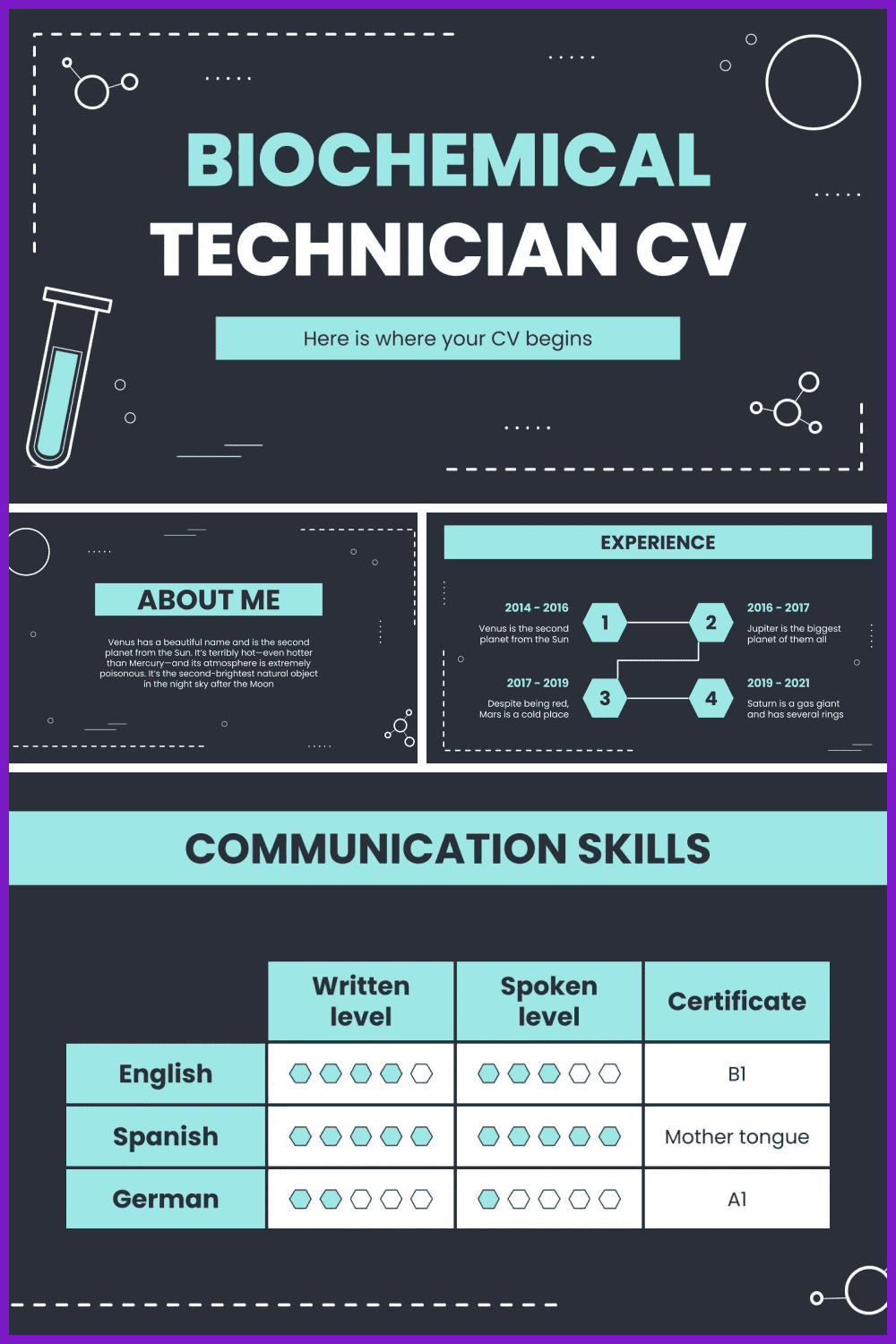 Biochemical Technician CV.