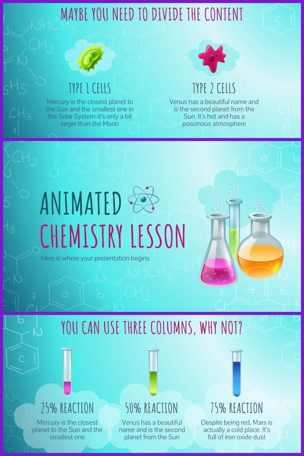 Animated Chemistry Lesson.