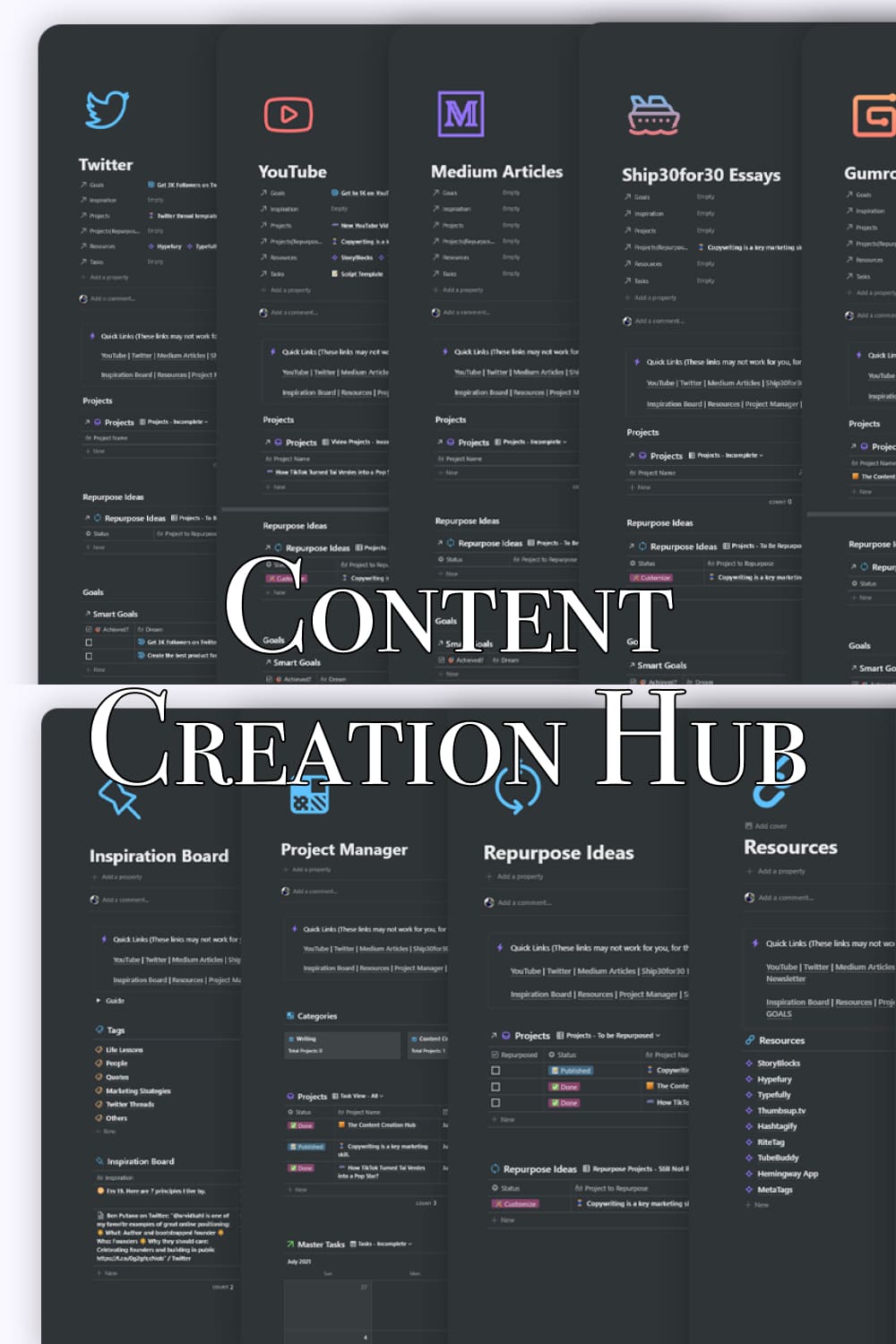 Content Creation Hub.